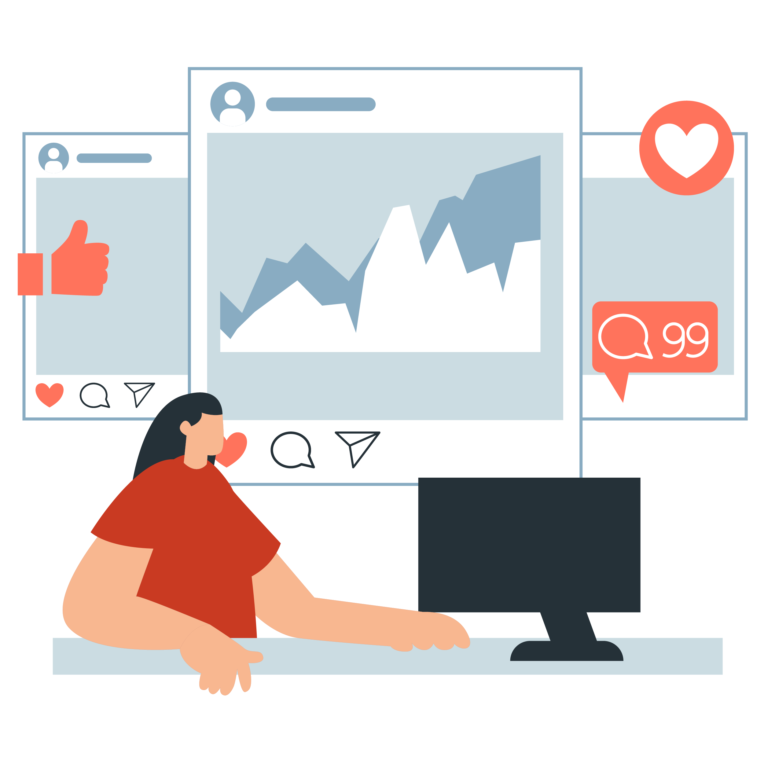 Social Media Iowa